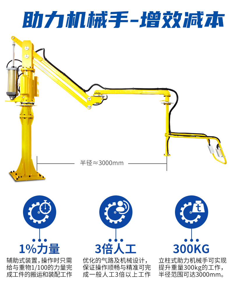 香蕉视频在线播放助力臂功能