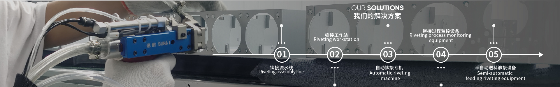 自动香蕉视频免费网站产品线
